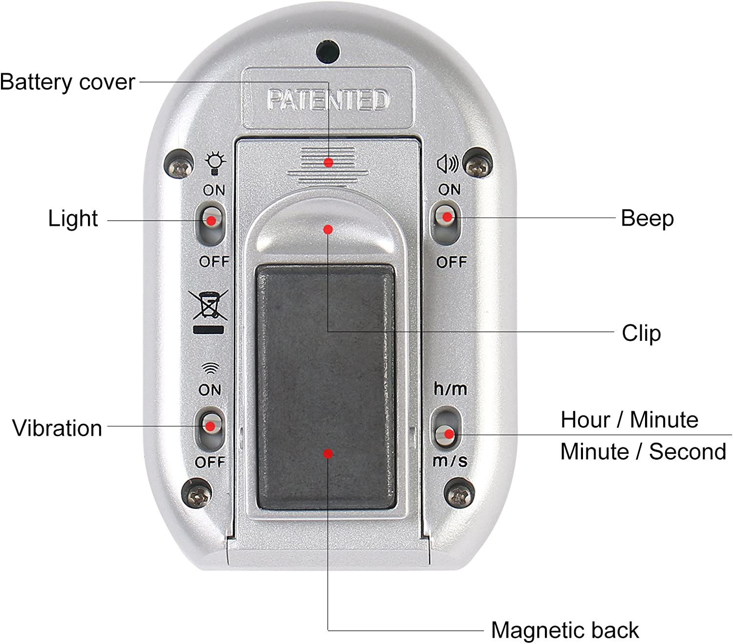 The ZYQY x-wlang Alerts timer